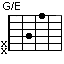 GonE, G/E