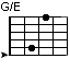 GonE, G/E