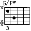 G/F#