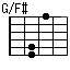 G/F#