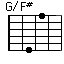 G/F#