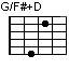 G/F#+D