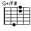 G+/F#