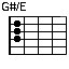G#onE, G#/E