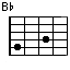 B♭
