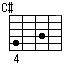 C#パワーコード